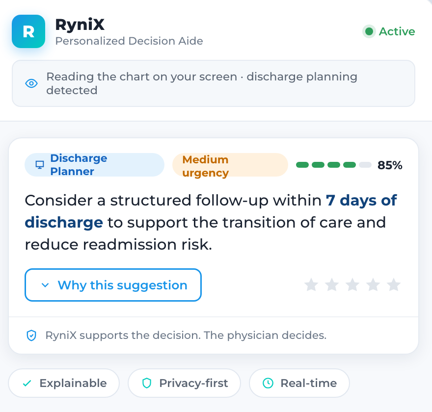 A RyniX Atomic Response Card in the sidebar showing a confidence level, an urgency signal, a plain-language suggestion, a Why this suggestion control, and a star rating